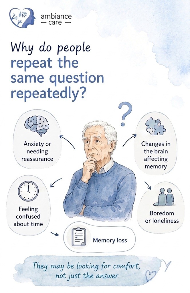 repeated questions can be common in dementia